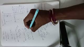 Dense Rank,Rank,Replace,Substr,Cancatination,LPad and RPad,Instr,To_char,NVL and Dependencies in SQL