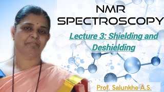 NMR Spectroscopy Lecture-3 Shielding and Deshielding