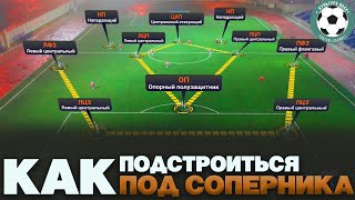 Как играть против 4-4-2. Атлетико • Ротор • Манчестер Сити. Тактика футбола