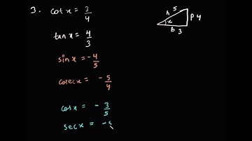 Trigonometric Functions, Exercise 3.2, Class XI NCERT, Solutions - Muaz Siddiqui, IIT Kharagpur