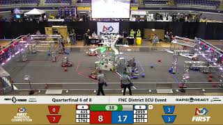 Quarterfinal 6 of 8 - FNC District ECU Event