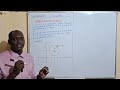 Equation of a Circle Introduction 