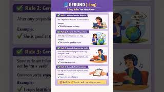 Gerund (Verb+ing)