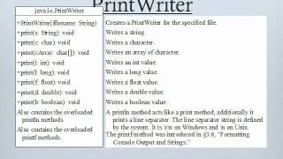Chapter 9 String and Text I-O Part II.wmv