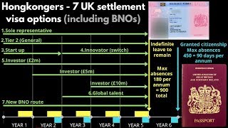 Individuals who did not acquire chinese nationality and would have
been stateless on 1 july 1997 automatically became british overseas
citizens (under articl...