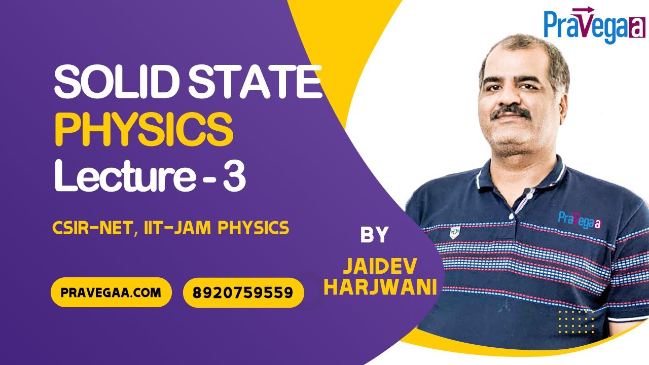 Lattice Dynamics: Solid State Physics Lecture 3 - YouTube