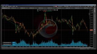 Dual Grid Hedge cTrader cAlgo cBots Deal Map Chart 011
