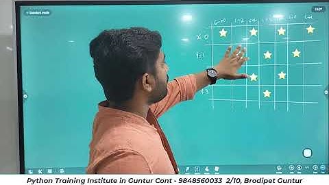 python star reverse pattern pyramid program in telugu | python coaching center | python patterns
