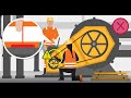 New Toolbox safety animations inspired from real incidents