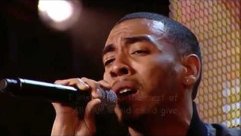 Josh Daniel - Jealous Lyrics