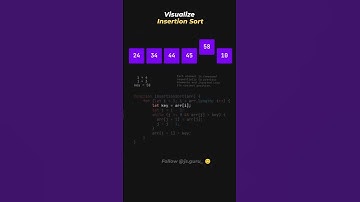 Insertion Sort Visualisation using JavaScript 🤩🤩🤩