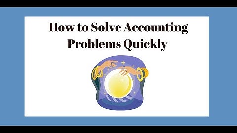 Analyze Multi product breakeven problem