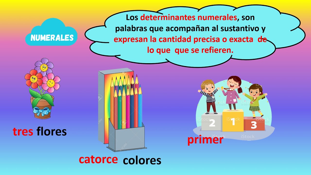 Los determinantes numerales, definidos e indefinidos