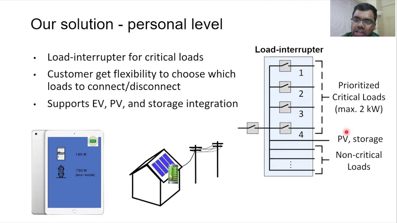 Flexible Community Oriented Solution to PSPS