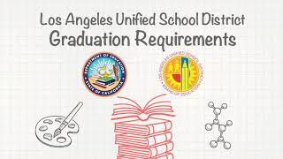 LAUSD Graduation Requirements