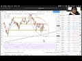 Forex Weekly Outlook Forecast (9 Sept - 13 Sept)