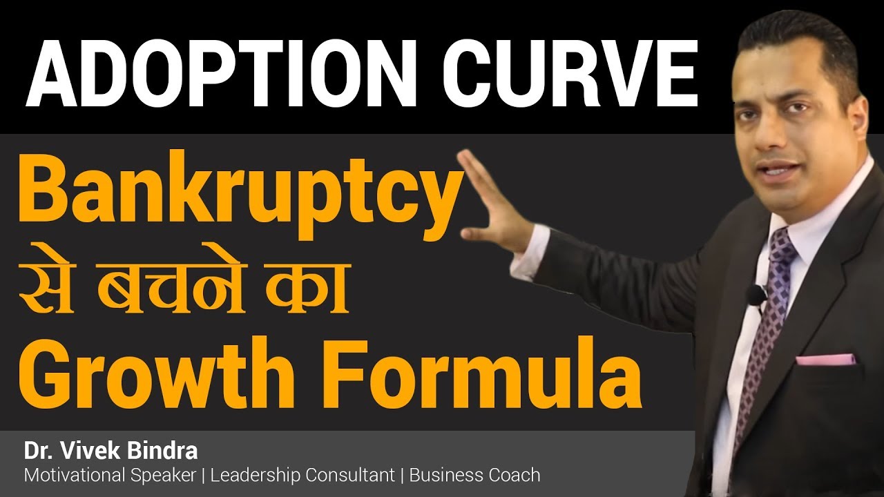 Adoption Curve | Business Success Formula for Entrepreneurs | Case Study | Dr. Vivek Bindra