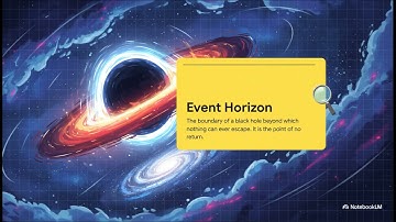 Event Horizon Explained: Black Holes, Hawking Radiation & The Point of No Return