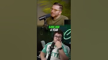 The MOST Dangerous Retirement Withdraw Rate