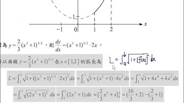 第七章 積分的應用~曲線間的長度~解題精選~07 02 B02