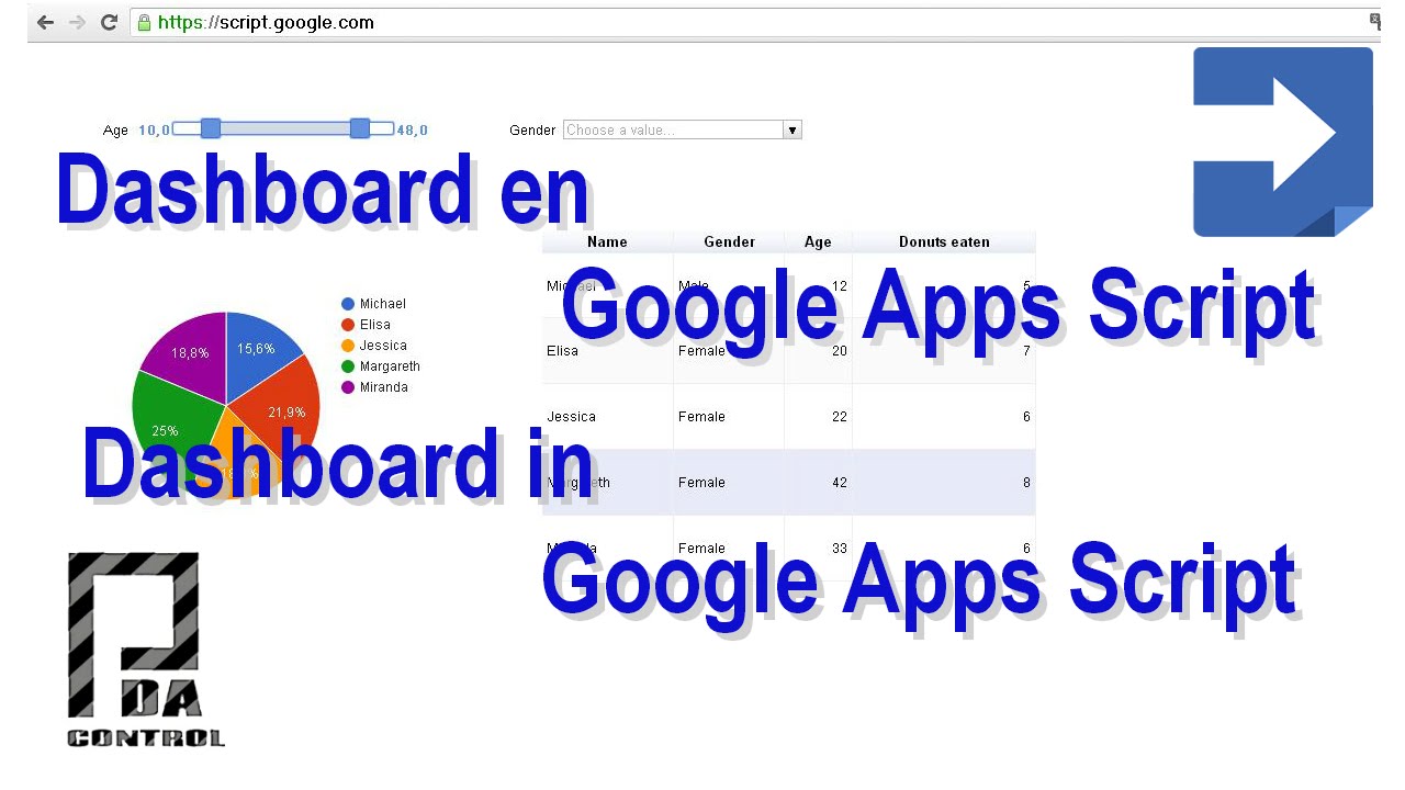 Building A Charts Dashboard With Google Apps Script