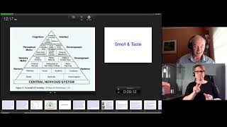 Session 2 - David Brown Series - CHARGE Syndrome - A Focus on Multi-Sensory Impairment