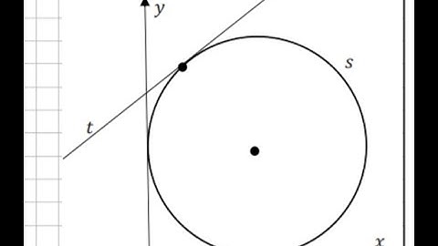Leaving Cert Maths Exam Solution- 2019 OL P2 Q3 (Circle Question)- Coordinate Geometry