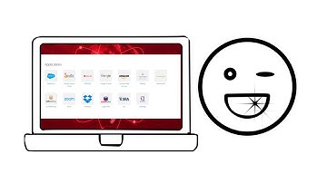 AuthPoint: Multi-Factor Authentication That