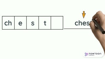 Phoneme-Grapheme Mapping