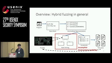 USENIX Security 