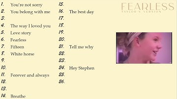 Ranking every song from Taylor Swift