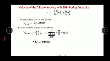 Numerical on Follower Moving with SHM in CAM Mechanism