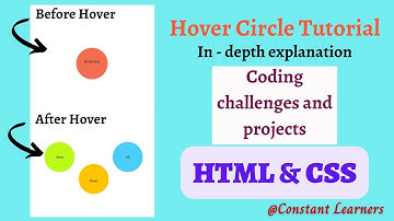 3. Create a Circular Hover Effect with animation using HTML & CSS | Challenges and projects