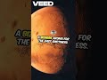 Mind Blowing Space Facts You Won't Believe! #helpmemakethismakesense #smartphone#amnewbutnottheleast