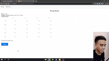 Source Code Web Tiket Bioskop Sederhana Menggunakan CodeIgniter