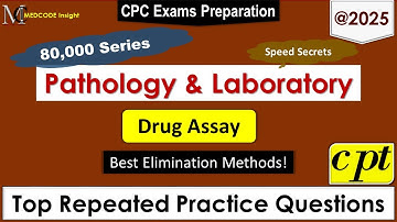 CPT Pathology and Laboratory Presumptive Drug Class Screening & Definitive Drug Testing
