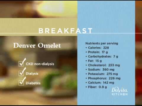 davita-kitchen---kidney-friendly-denver-omelet-recipe