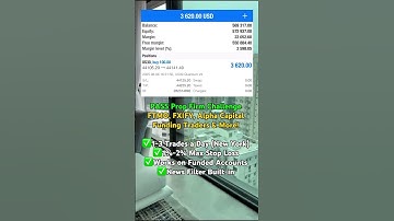 This US30 EA Crushes Prop Firm Challenges!