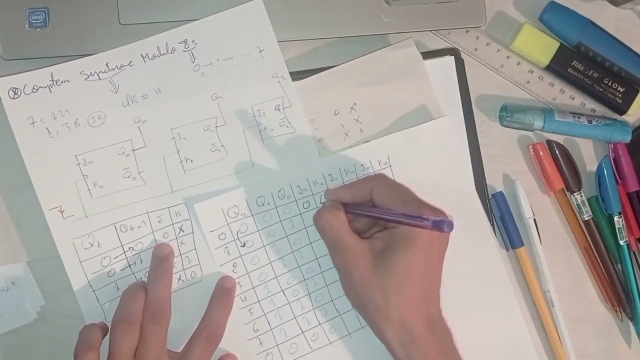 TP_4 p1 : Compteur Synchrone Modulo 8 Logique séquentielle Electronique Numérique FSDM SMP