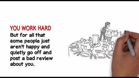 Get Google reviews for your business with ease