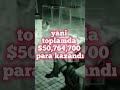 Outlast ne kadar para kazanmıştır?💲