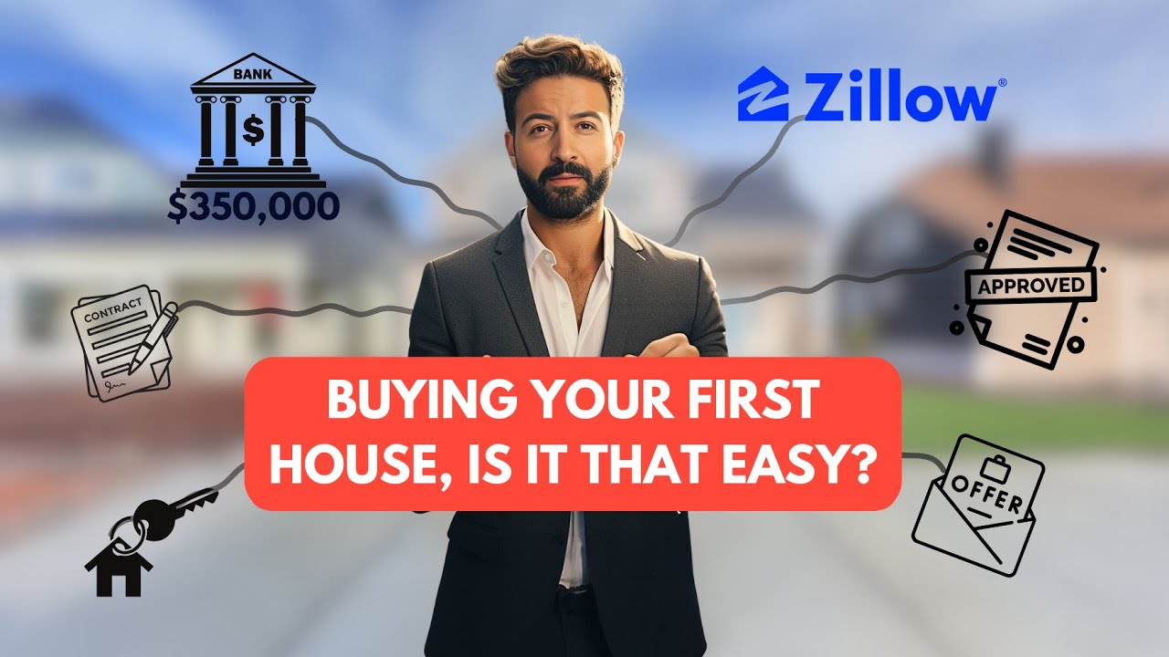 7 Easy Steps to Buy a House: Home Buying Guide 2024 - YouTube