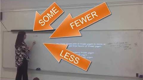 4th Math MGSE4 OA 3 Video