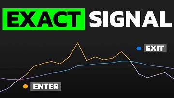This Indicator Tells You Exactly When to ENTER & EXIT, with High Accuracy!
