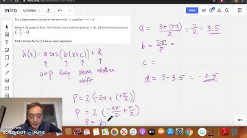 Graphing sinusoidal functions: phase shift (2/2)