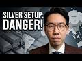 Silver Just Formed Its Most Dangerous Setup Since 1980 — Here's What Happens Next
