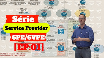 [Serviços MPLS para o IPv6 com o 6PE e 6VPE] - EP1