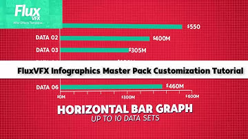Infographics Mega Pack After Effects template Horizontal Bar Graph