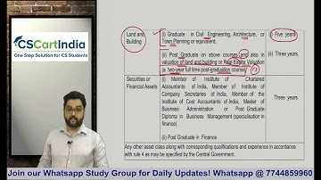 PART 3 | CS Professional CRVI Amendments for June 2019 Exam by CS Praveen Choudhary