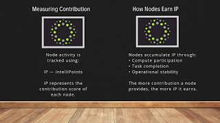 What Is the Noos Network Testnet? AI Agent Infrastructure Explained
